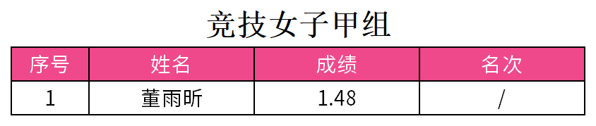 赛事咨询, EidJ