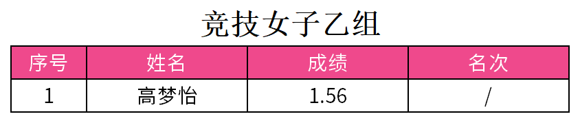 tap, inews, wrap